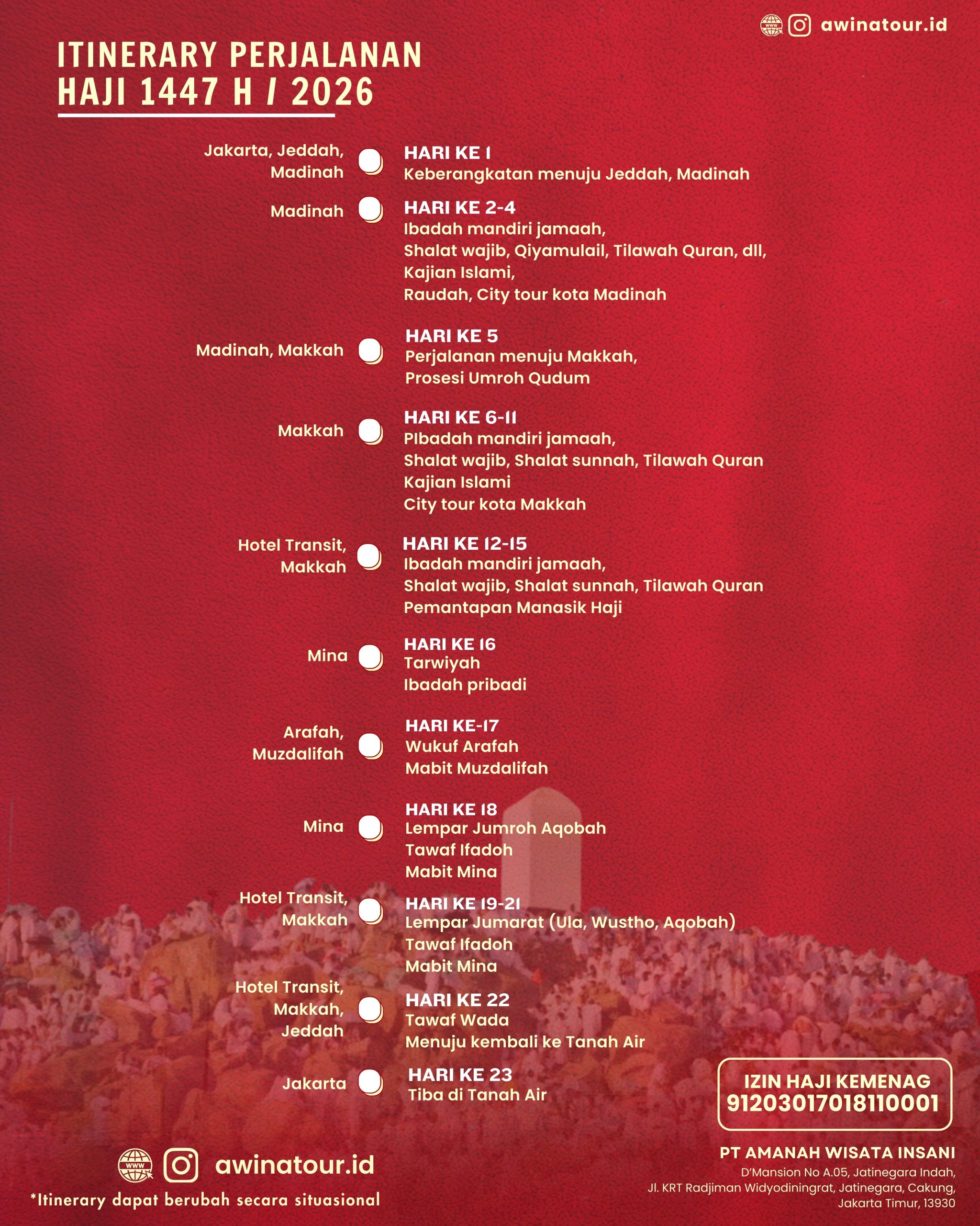 Itinerary Haji 1447H AWINA