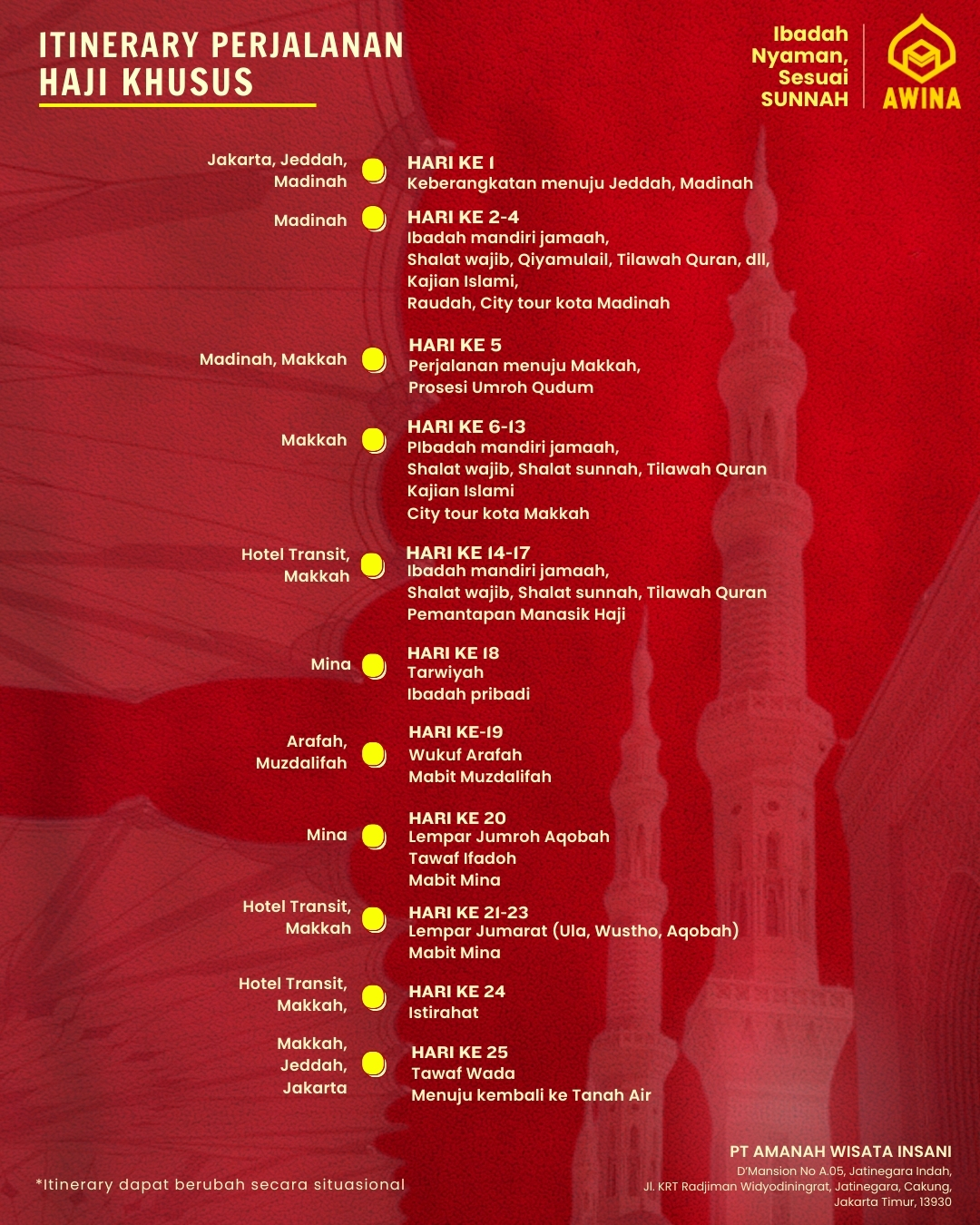 Itinerary Haji Khusus